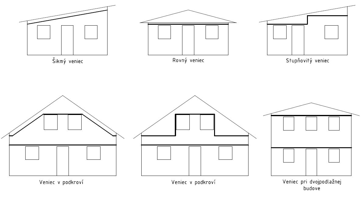 Typy vencov 2.JPG (64 KB)